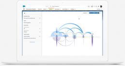 Salesforce Marketing Cloud on screen