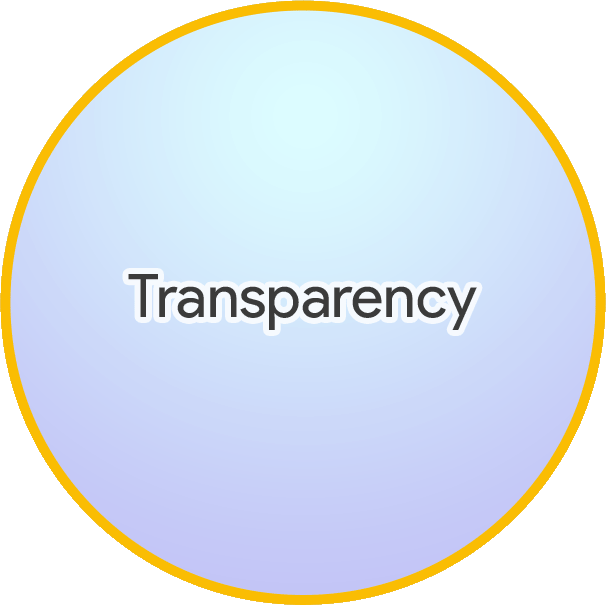 circle-yellow-transparency 15