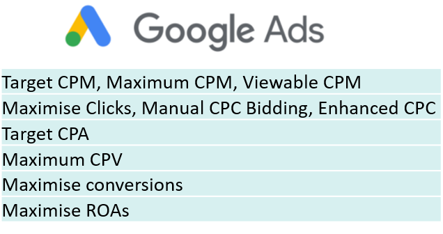 Transitioning from Google Ads to DV360 - Optimisation goals Google Ads