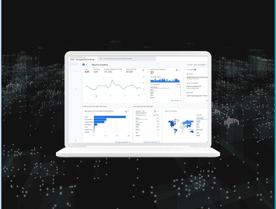 Utilizing GA4 Enhanced Measurement Features for Automatic Event Tracking