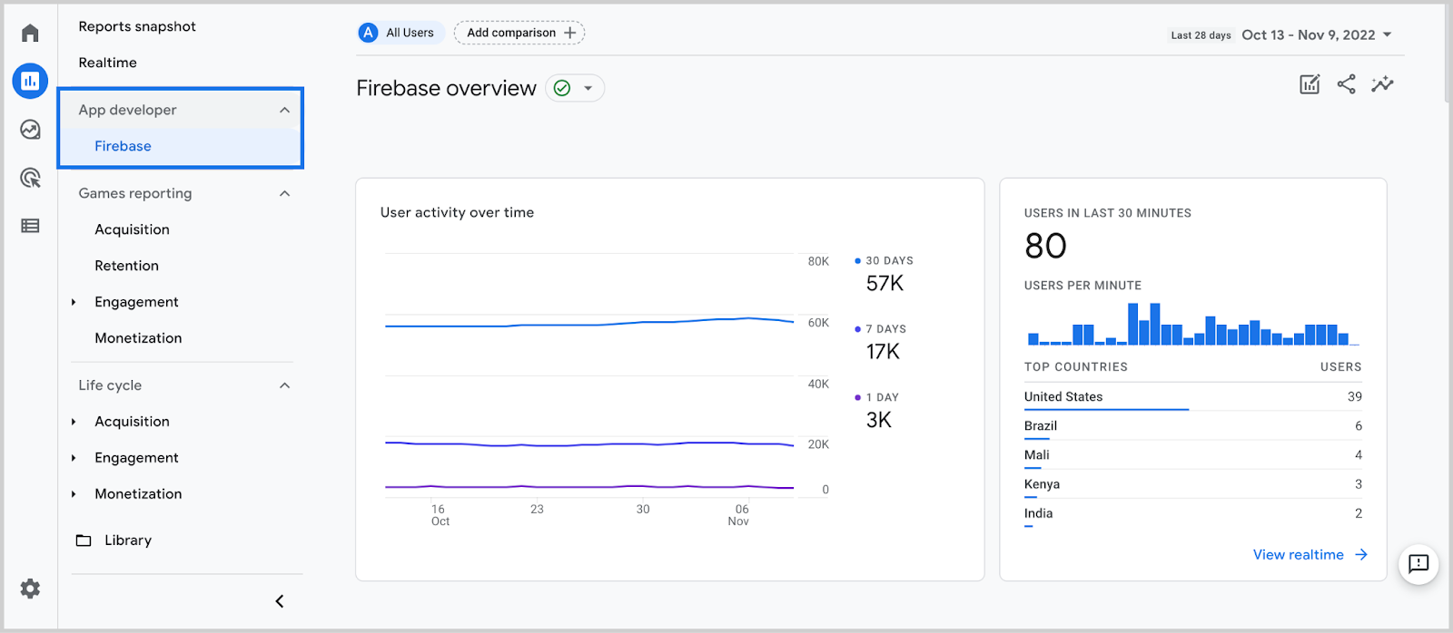 Firebase 39