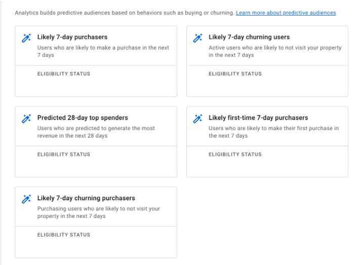 predictive audience 38