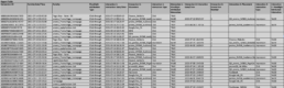 CM report screenshot 1