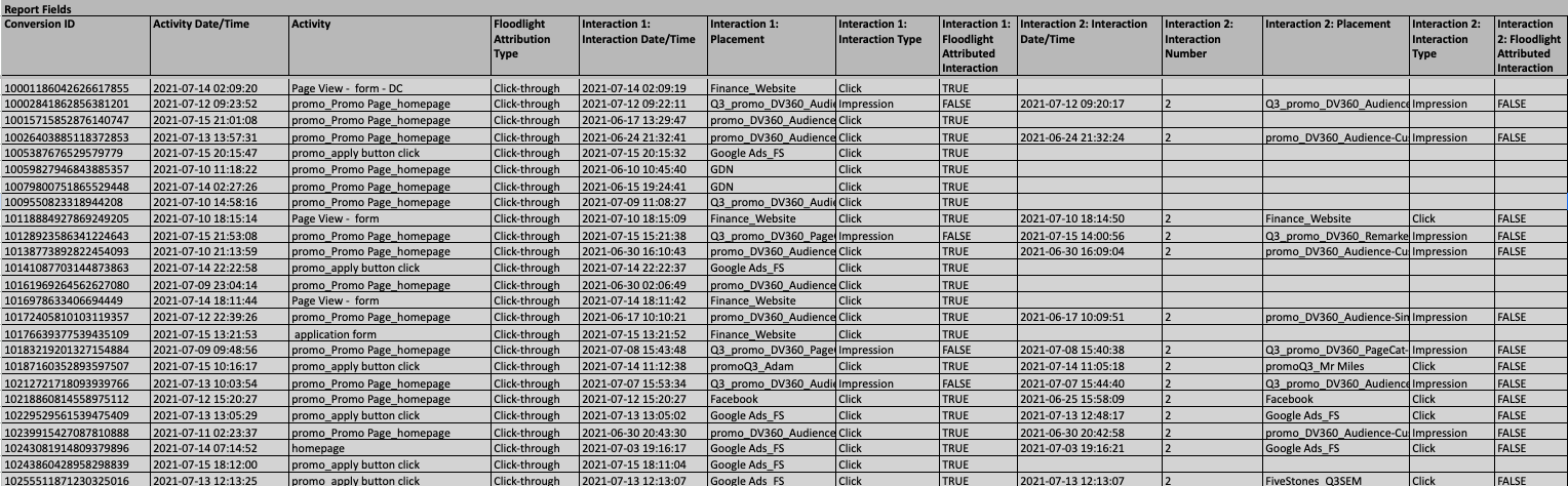 CM report screenshot 1