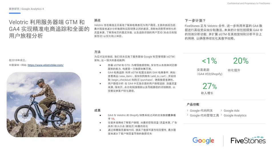 CN version- FiveStones_GA4 Case Study - Velotric_marketing _Sep_Oct 2025.pptx 4