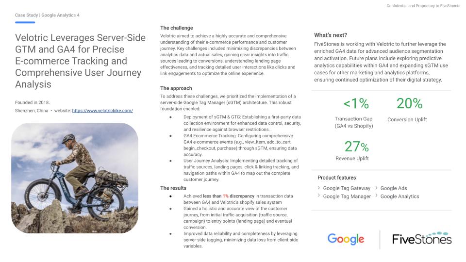 FiveStones_GA4 Case Study - Velotric_marketing _Sep_Oct 2025.pptx 5