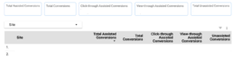 screenshot-from-Looker-Studio-report-assisted-conversions-dashboard-uai-1440x701 2 screenshot-from-Looker-Studio-report-assisted-conversions-dashboard-uai-1440x701 2
