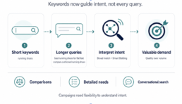 Infographic1 1
